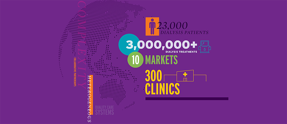 Fresenius Kidney Care in Asia Pacific