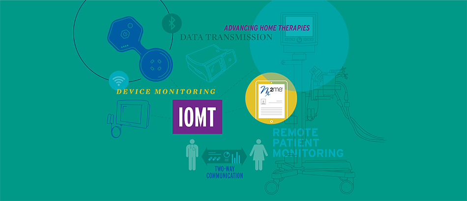 The Internet of Medical Things | FMCNA