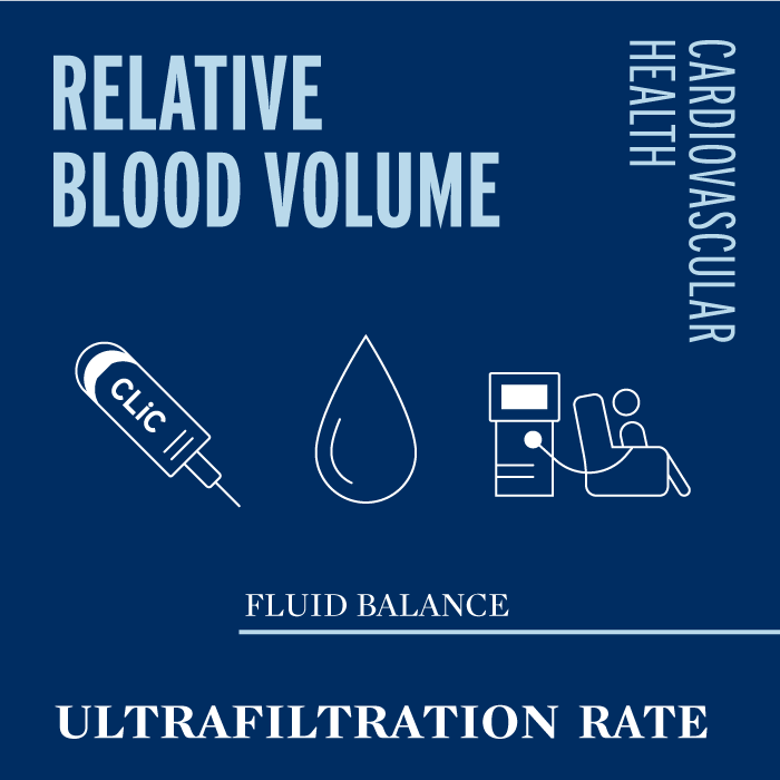 Fluid Management: Past, Present, and Future | FMCNA