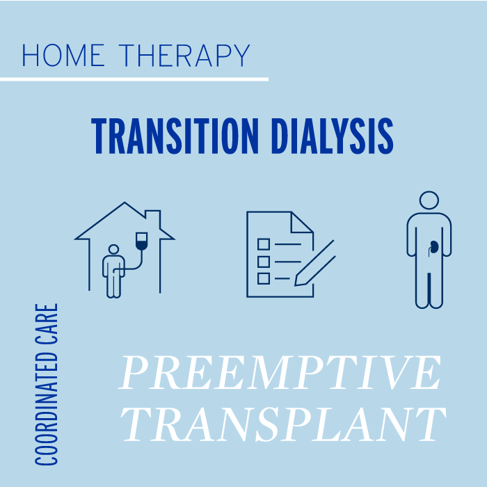 Optimal Dialysis Start: Lessons Learned from Canada and the US | FMCNA