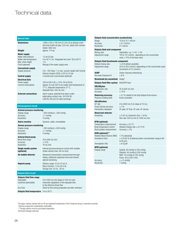 6008 CAREsystem Technical Data