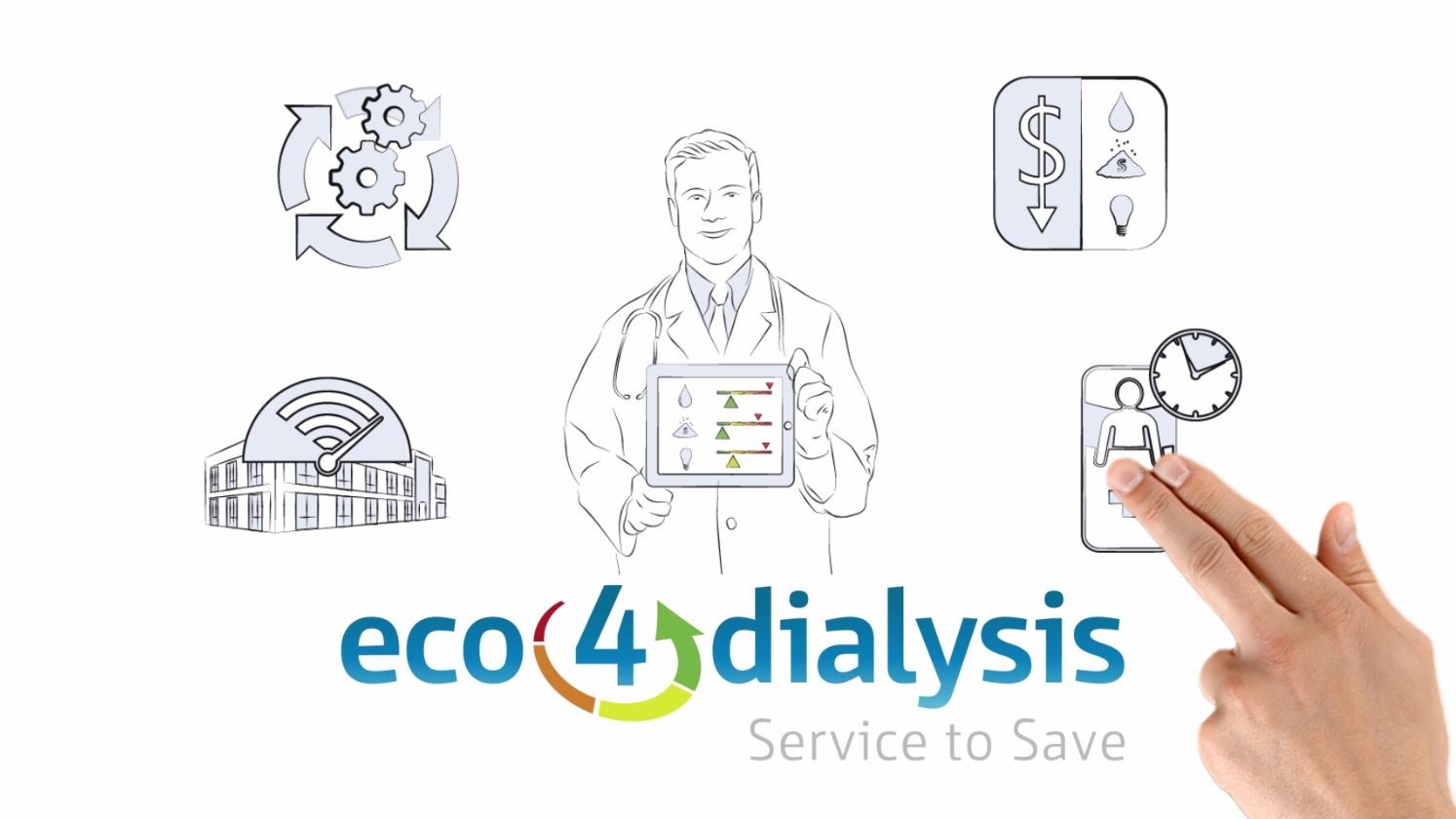 eco4dialysis© video