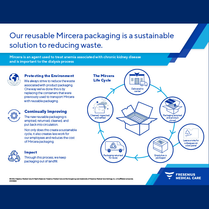 Mircera flyer