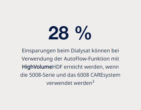 Informieren Sie sich über Einsparmöglichkeiten