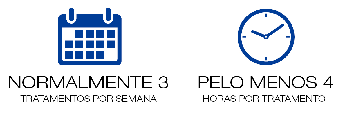 O que é diálise?