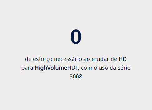 HighVolumeHDF é fácil de executar