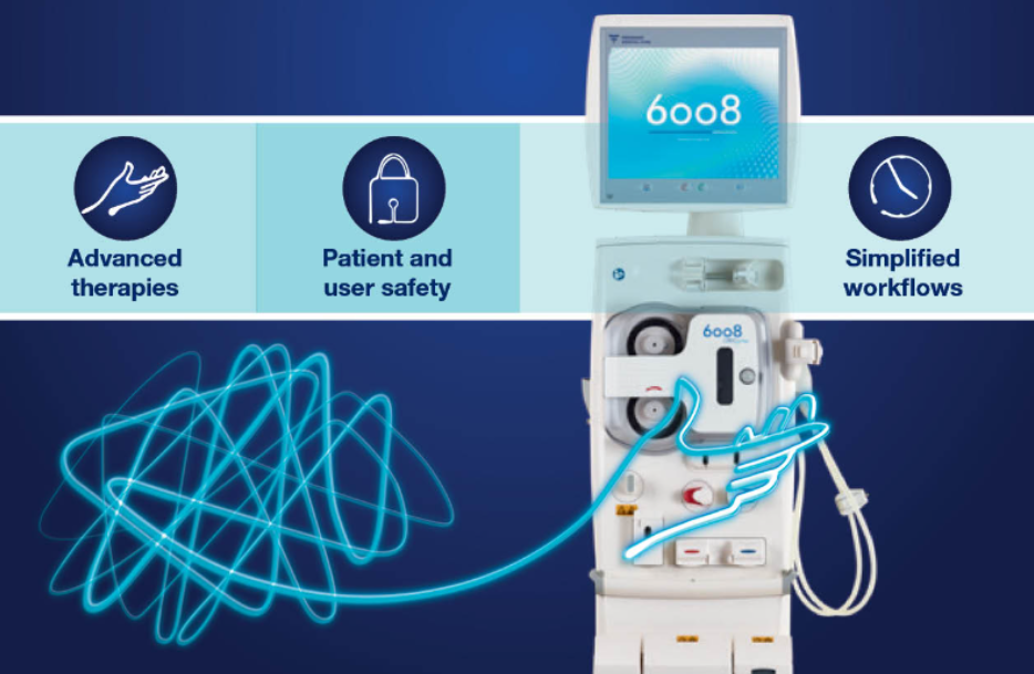 Our commitment to Cardioprotective Hemodialysis — 6008 CAREsystem