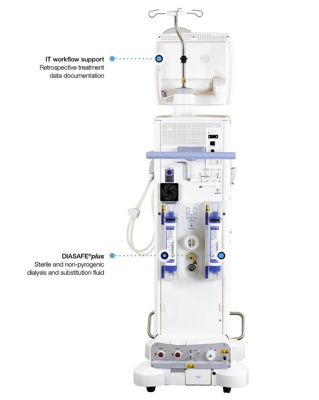 6008 CAREsystem Rückseite