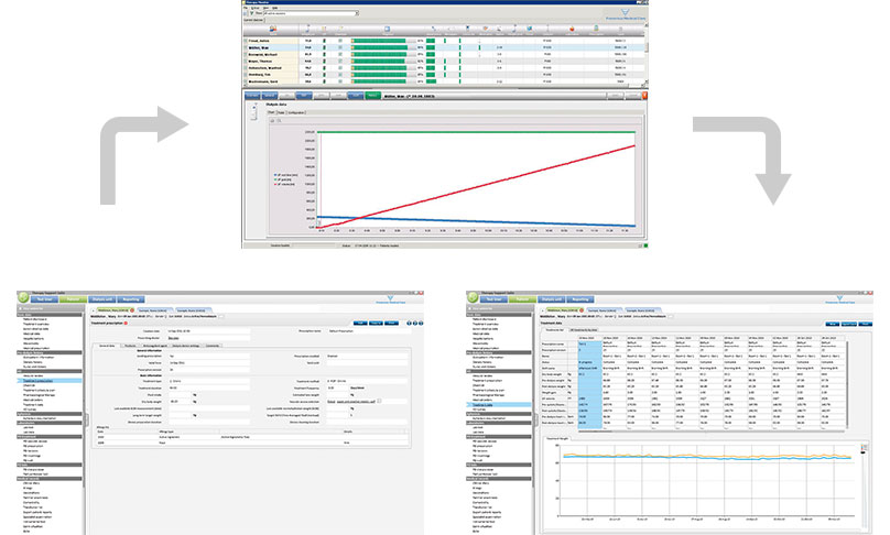 Nahtlose Kommunikation zwischen Therapie-Monitor und Therapy Support Suite
