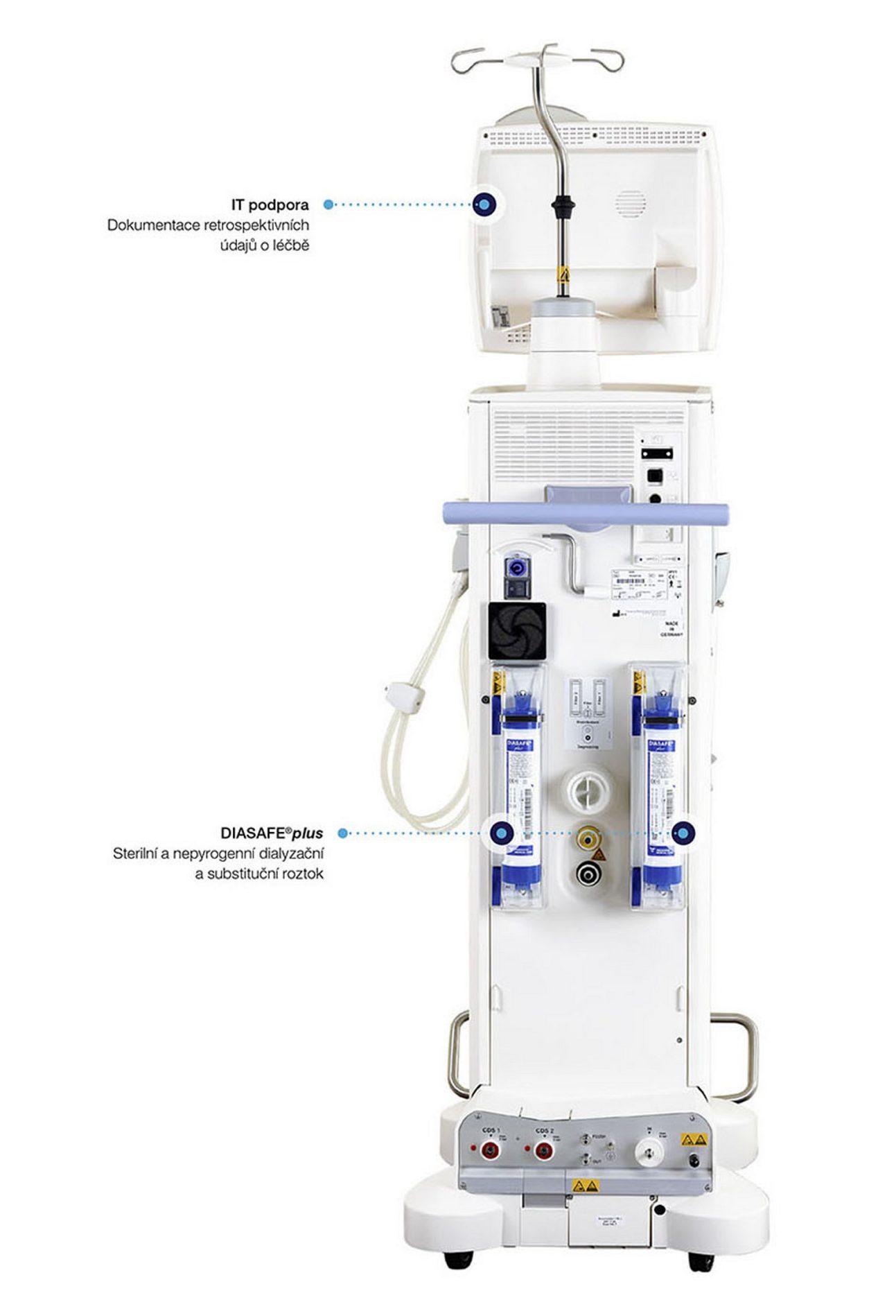6008 CAREsystem zezadu