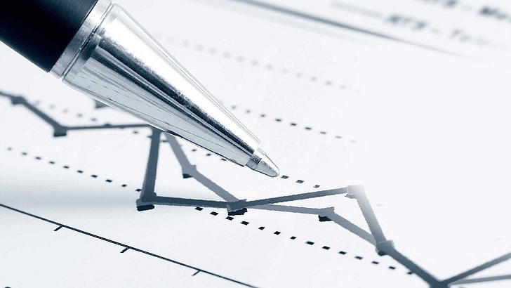 Finanzen