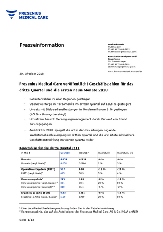 FME_Q3_2018_Pressemitteilung