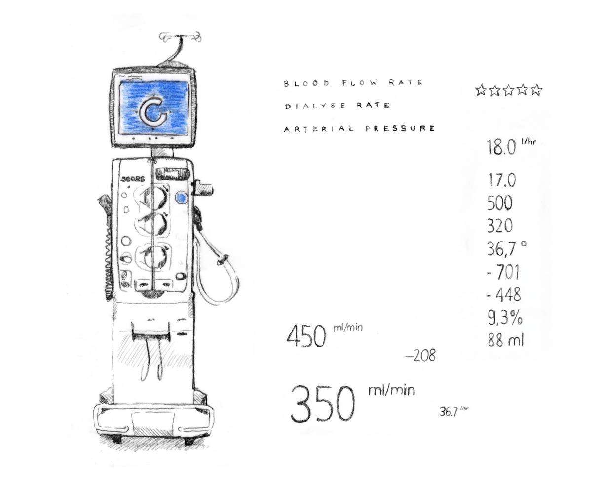 Algorithms as a natural part of health care