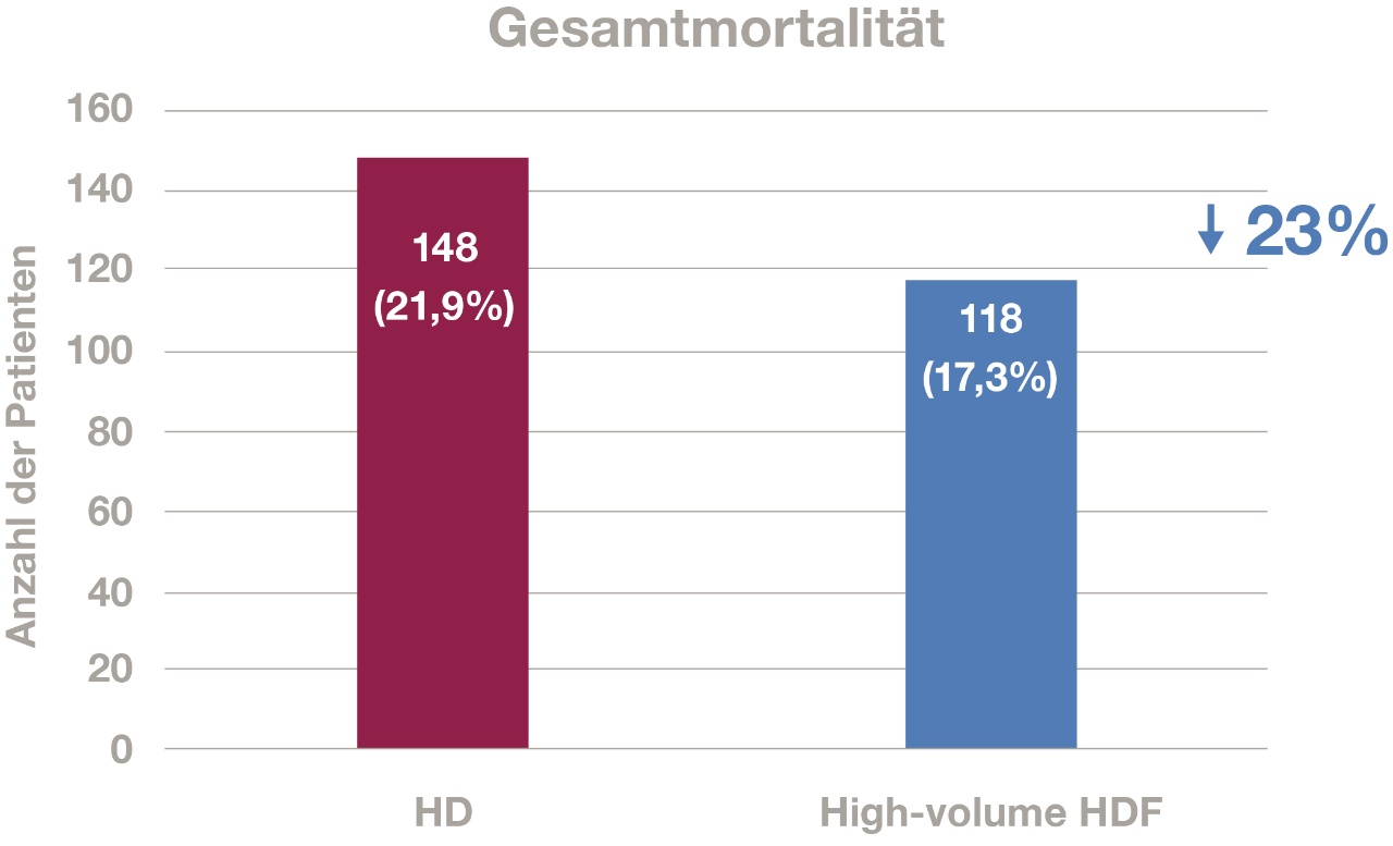 Grafik-2_DE_NEU