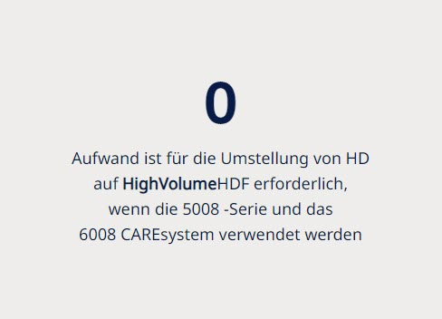 HighVolumeHDF ist leicht durchzuführen