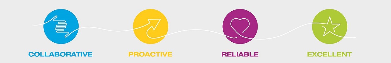 Values_Banner