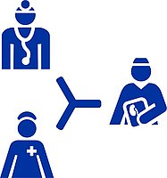 Value-based care