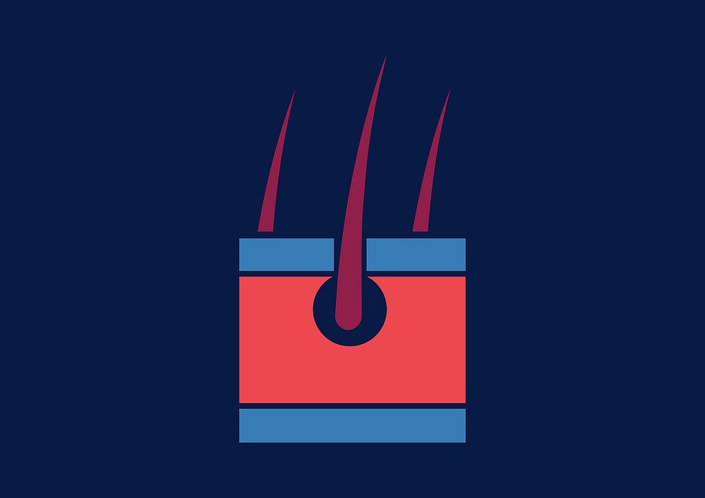 Dermatology-related clinical indications