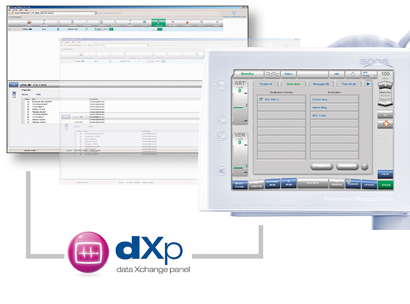 Bed-side monitoring with dXp