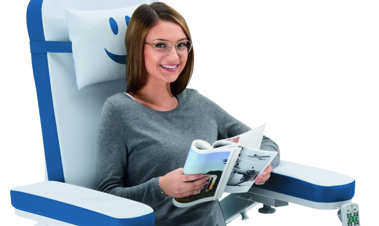 Ancillary-products-overview