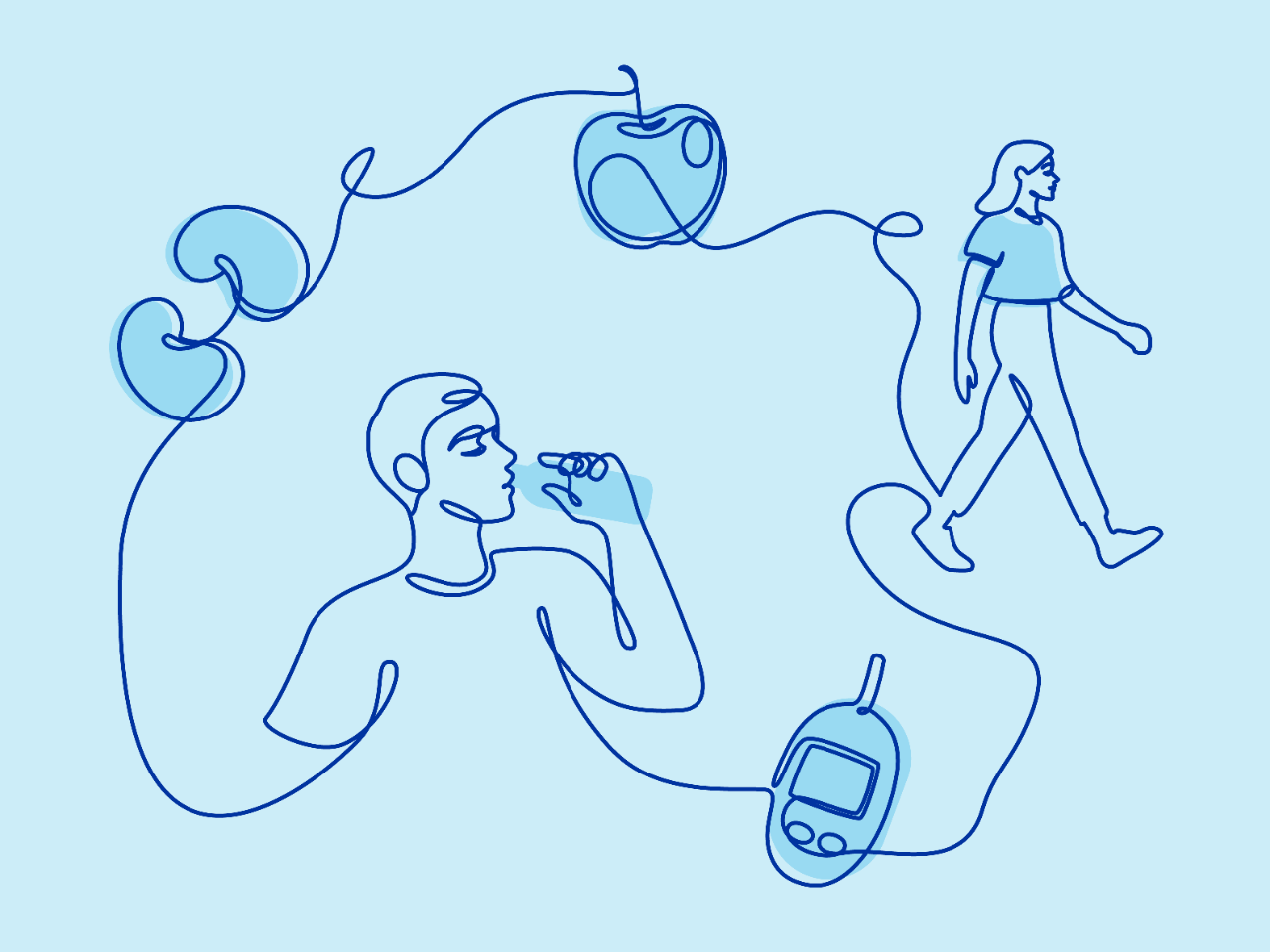 Your Path to Living Well with and beyond Diabetes