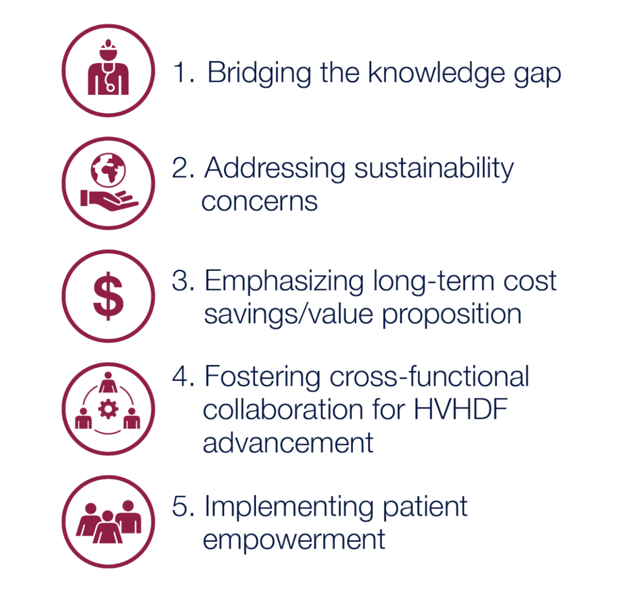 _Strategies_for_adoption_