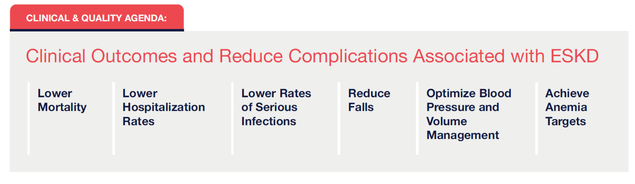 Fig_2_-_Clinical_Complications