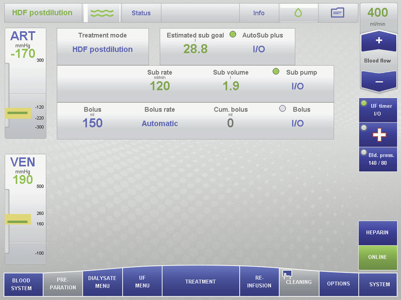 AutoSub plus – Insight and continuity make the difference