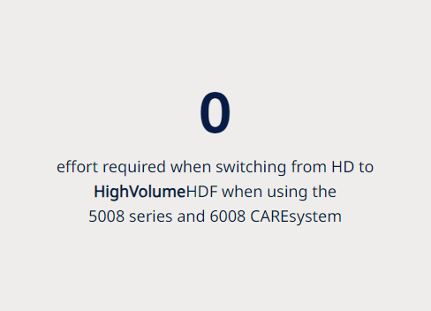 HighVolumeHDF is easy to perform