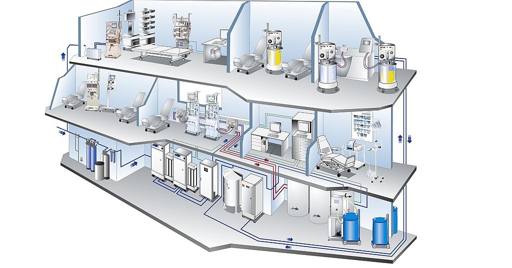 hygiene-management_
