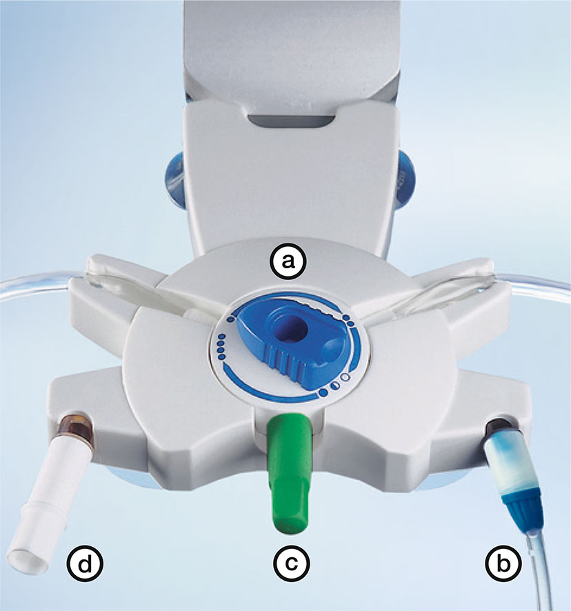 The stay•safe Organizer