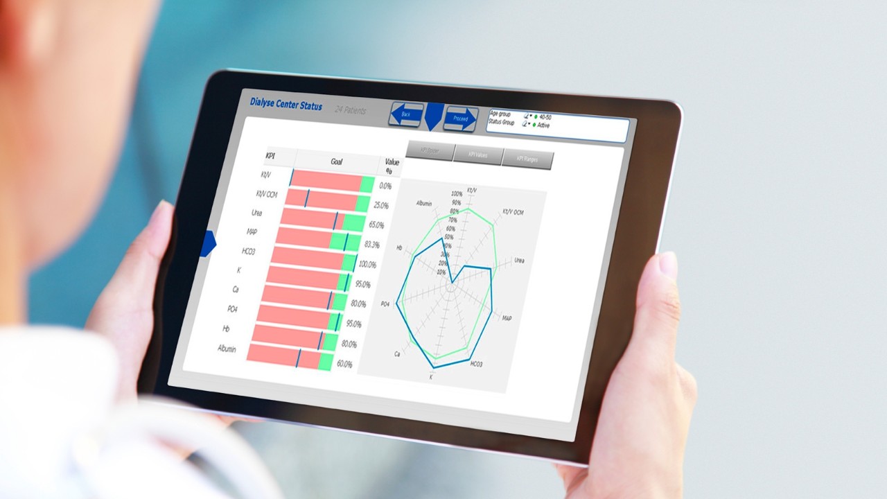 The quality assurance tool in TDMS