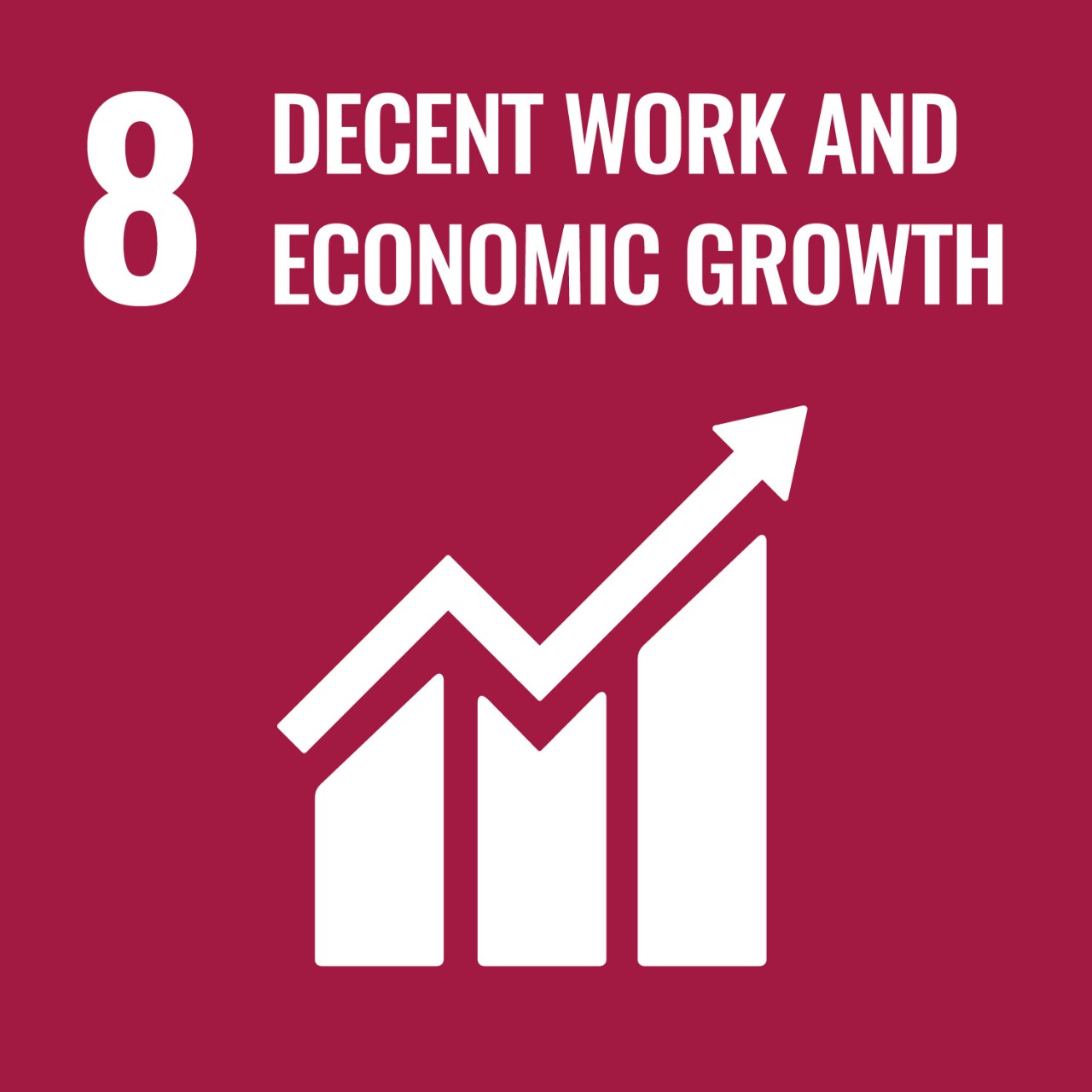 Promote sustained, inclusive and sustainable economic growth