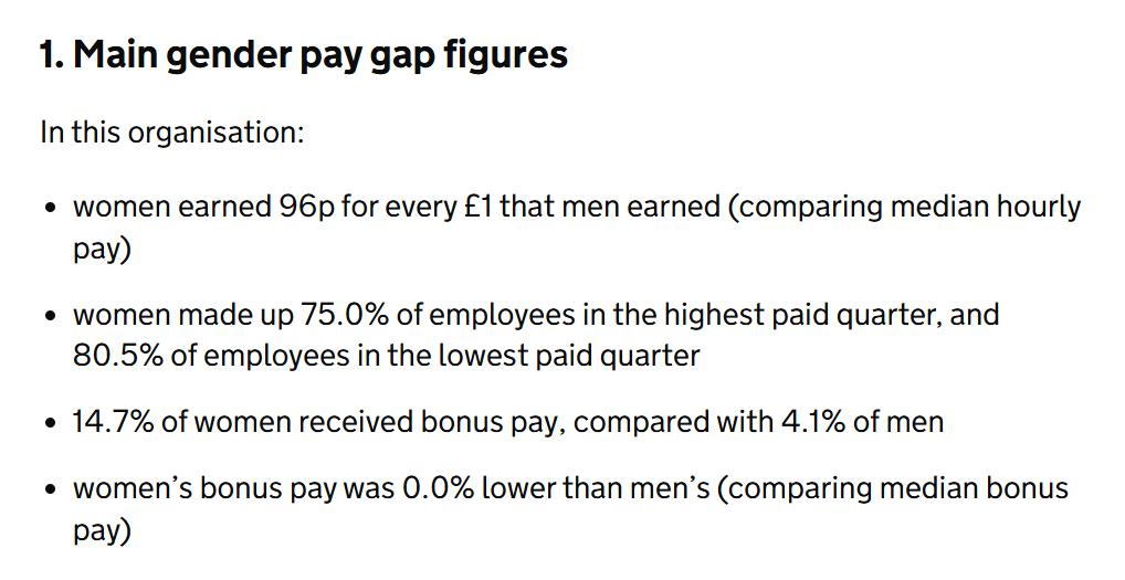 PayGap