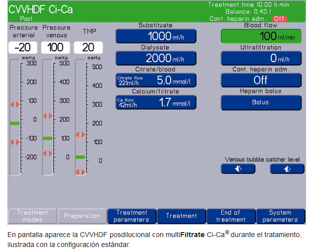 multifiltrate-acute-therapy-systems