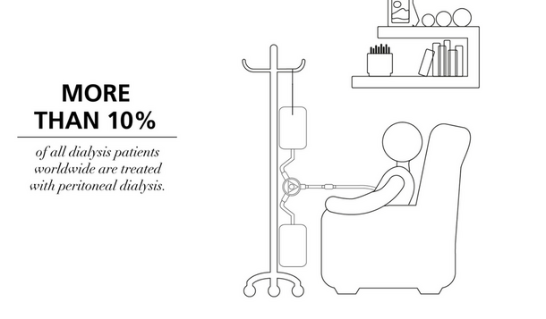 Understanding_Peritoneal_Dialysis_Video_Half_Teaser