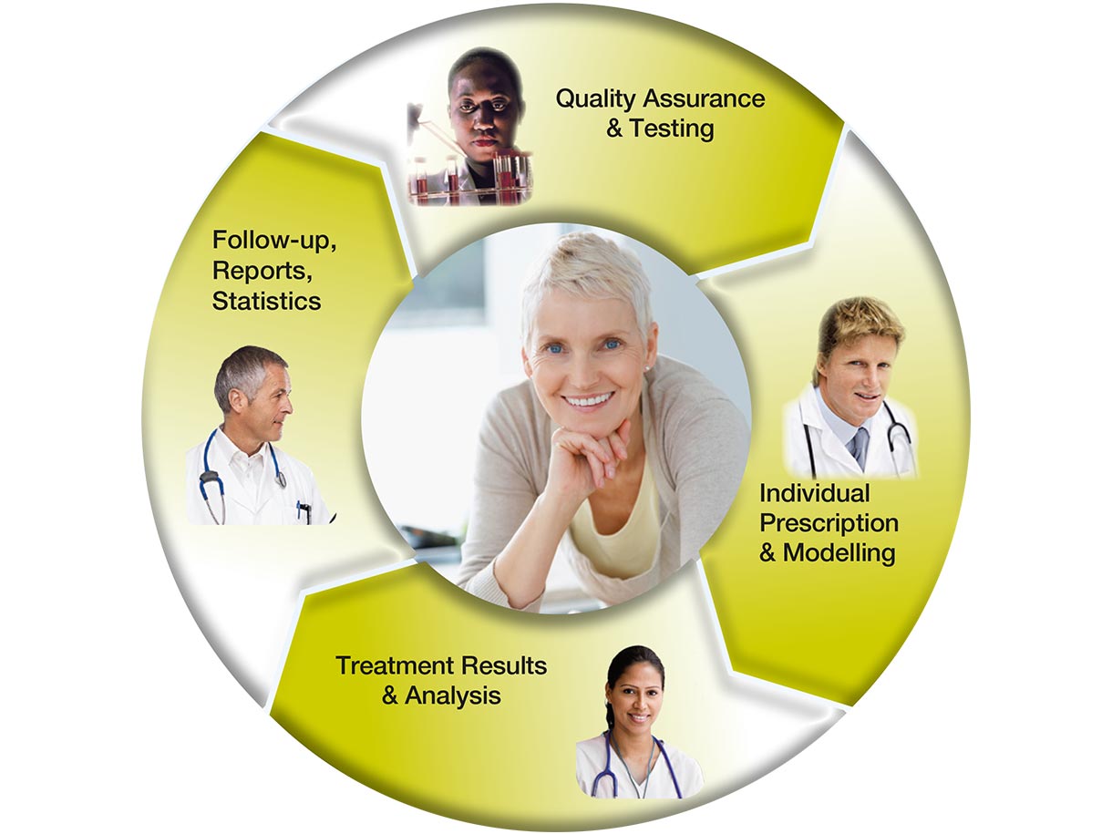 patientOnLine-concept