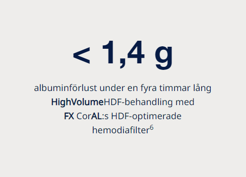 FX-dialysatorer designade för HighVolumeHDF