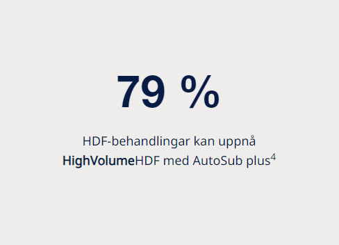 HighVolumeHDF driven av maskinteknologi
