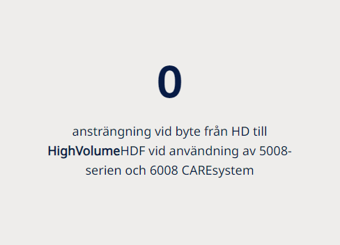 HighVolumeHDF är lätt att utföra