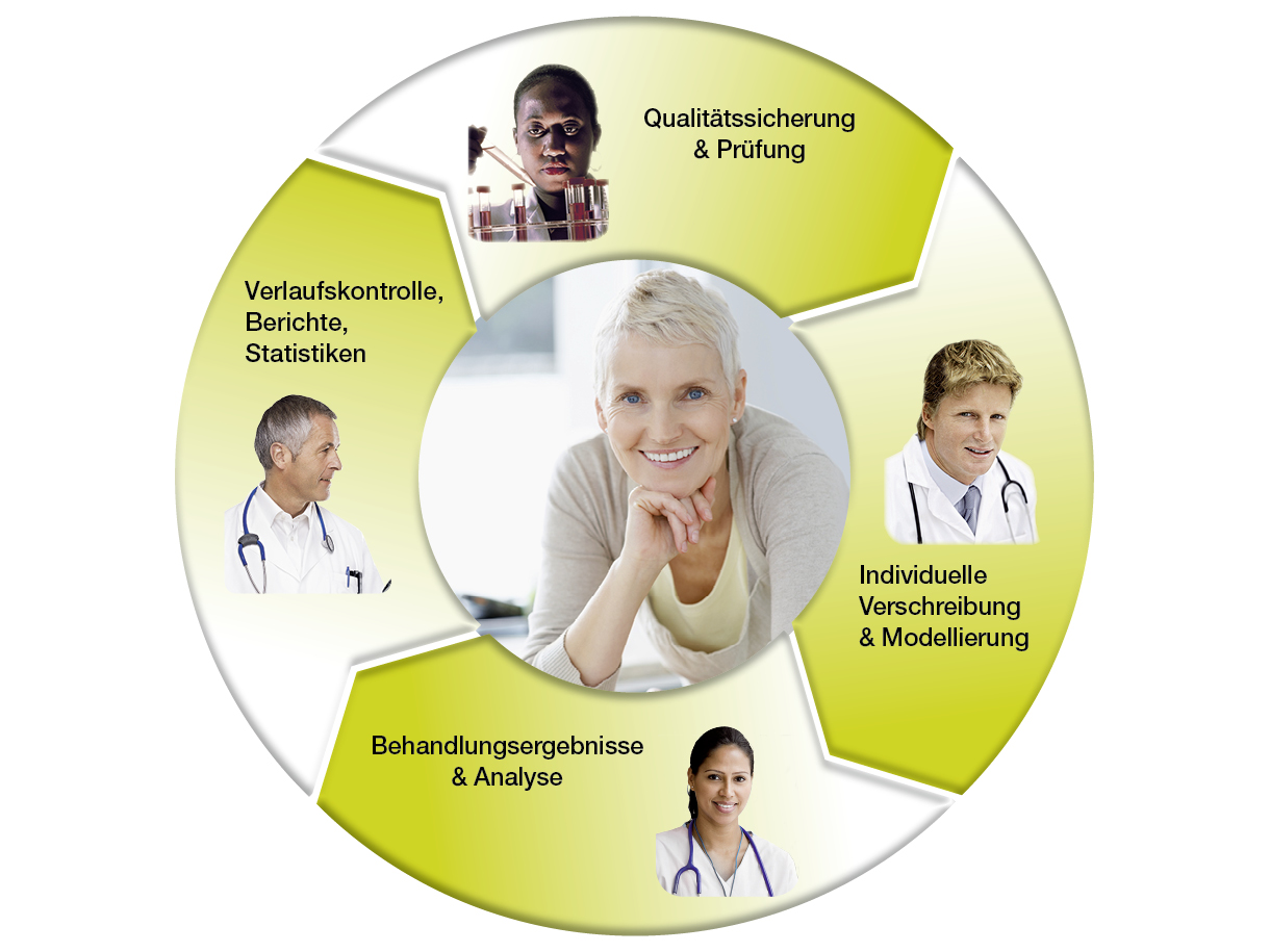PatientOnLine enhances clinical workflows