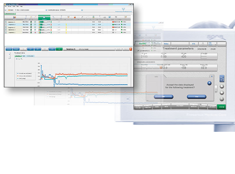 Integrated solution – Initial pre-setting of the device