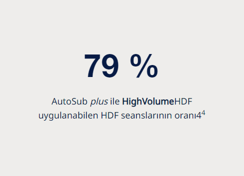 Hemodiyafiltrasyonda hacim önemlidir